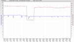 RSHub-NoiseMargin-20130904-072206.jpg