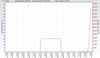 Bt Broadband HEC errors 12-09-13.jpg