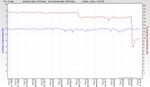 Bt Broadband Noise margin 12-09-13.jpg