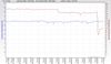 Bt Broadband Noise margin 12-09-13.jpg
