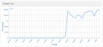 packet loss.jpg