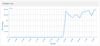 packet loss.jpg