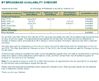 dsl check 210913.jpg