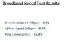 bbspeed.JPG