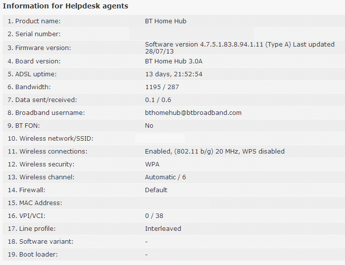 Info. for helpdesk agents