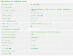 Info. for helpdesk agents