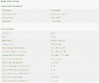 ADSL line status