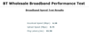 BT Speed test 25-09 1802.PNG