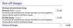 BT screen shot of extra charges.jpg