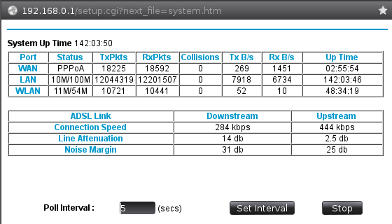 Netgear-stats-20130930.png