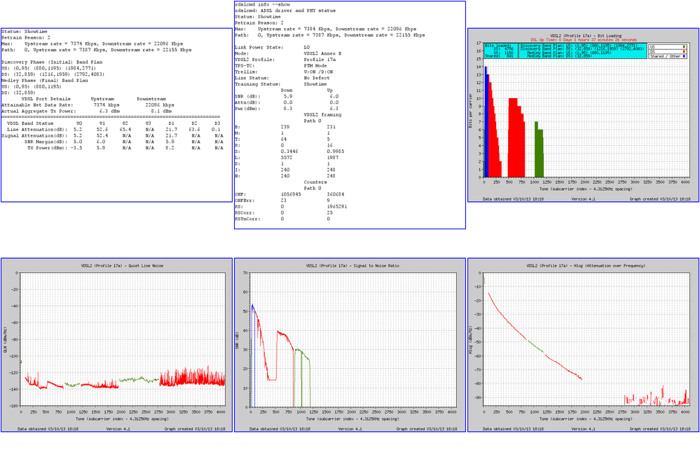 line_stats-L-20131003-1818.png