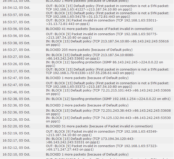 Blocked 5-10.png