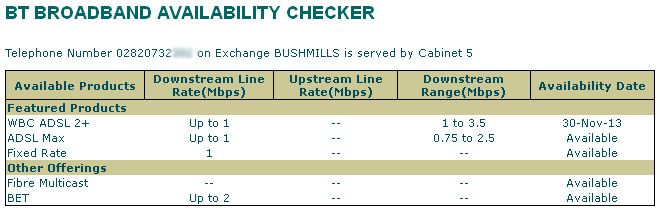 Btbroadband FTTC Checker