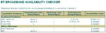 Btbroadband FTTC Checker