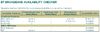 Btbroadband FTTC Checker