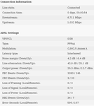 BTHomeHub3-ADSL 09Oct2014-1702-hrs_BELL-WIRE-TAPED-2nd-CONNECTION.png