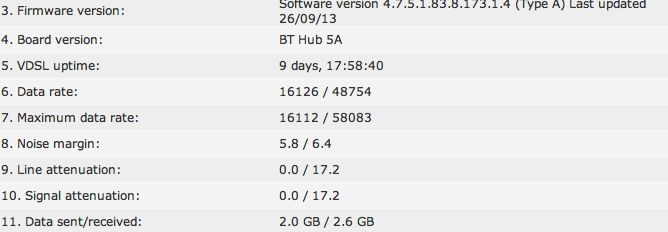 hub5 line stats.jpg