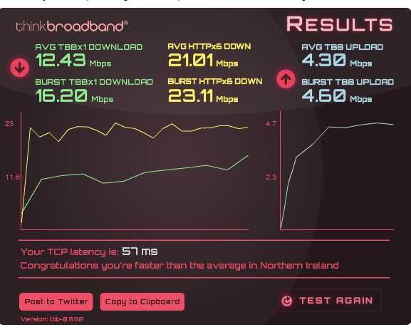 thinkbroadband -- UK Broadband Speed Test.jpeg