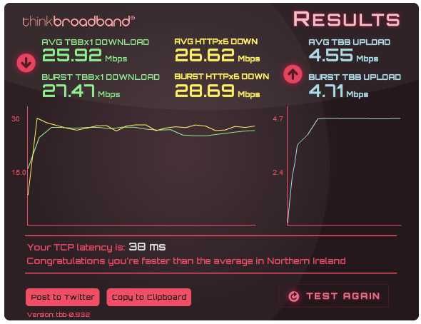 thinkbroadband -- UK Broadband Speed Test1.jpeg