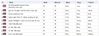 thinkbroadband -- Traceroute.jpeg