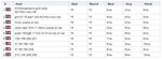 thinkbroadband -- Traceroute1.jpeg