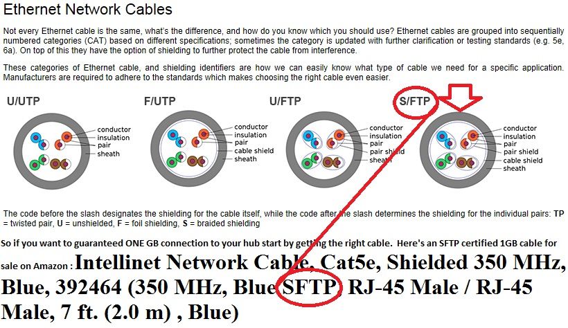 350Mhz certified 5E 1GB RJ45.jpg