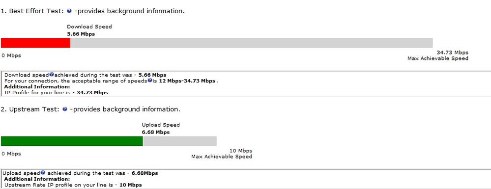 Speed.jpg