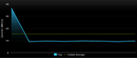 speedtest.png