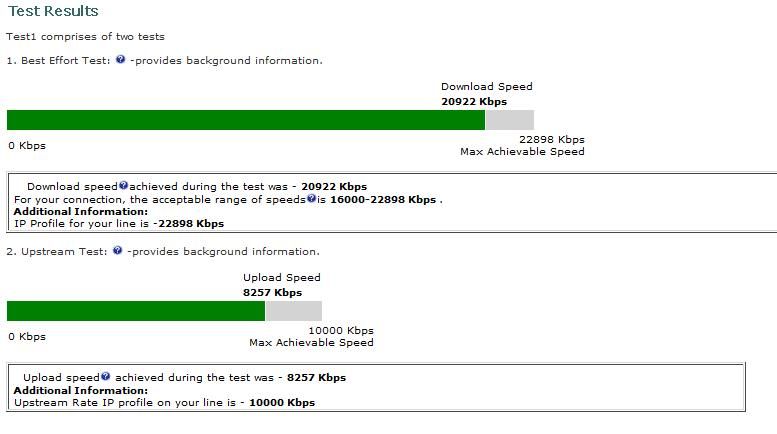BTSPEED.jpg
