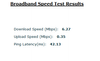 Test Results 22:58 22/10/13