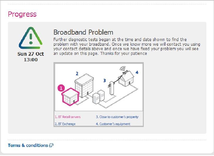 broadband problem.jpg