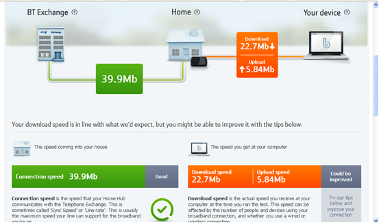 BT Speed Test using wireless.png