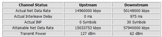 speed 2.PNG