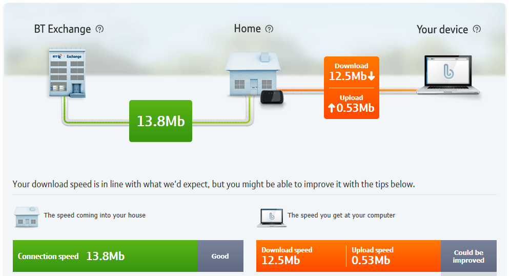 Main BT speed test 09-11-2013.PNG