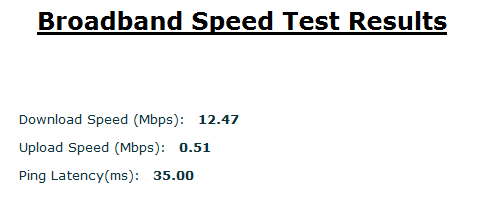 BT wholesale sped test results.PNG