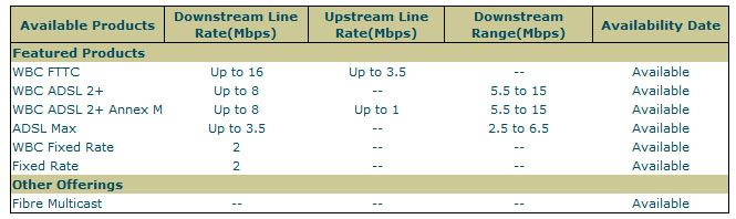 speedtest2.jpg