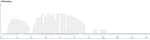 bad day.png