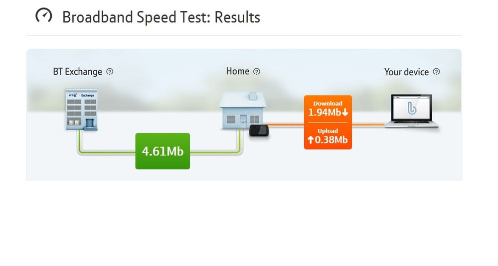speed test.jpg
