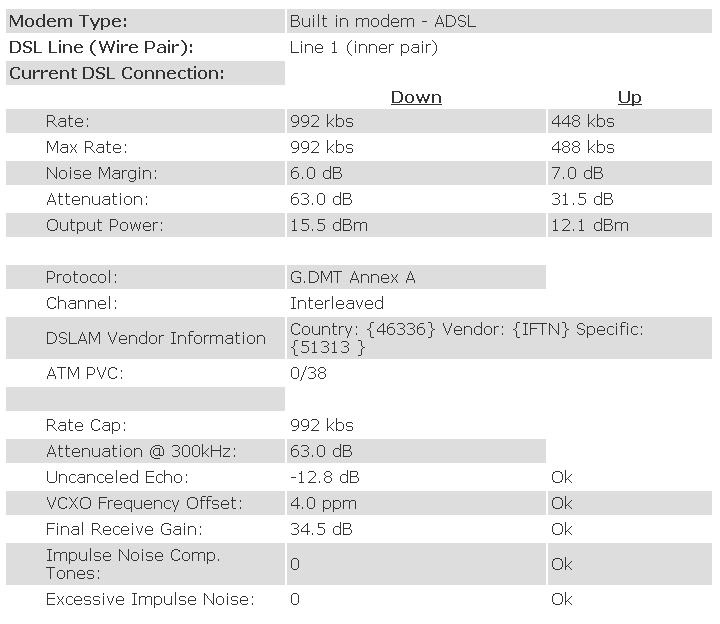 Modem-Stats#1.png