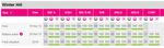 Coverage-for-COM7.jpg