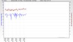 RSHub-NoiseMargin-20131119-032348.jpg