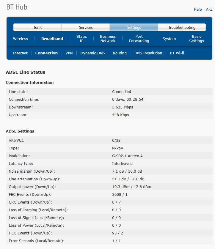 BT Hub 3 ADSL Stats.png