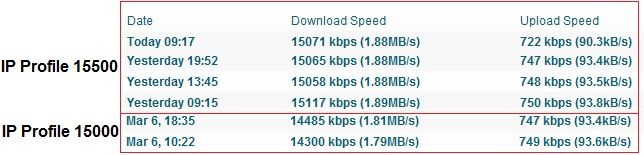 speed.jpg