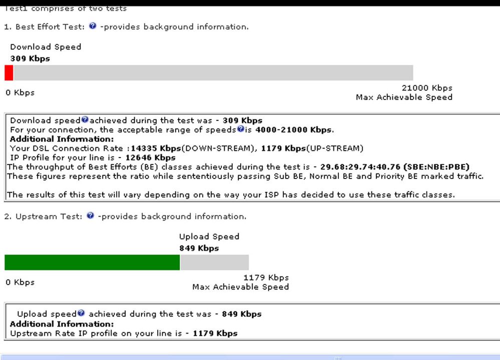Speedtest26Apr2011.jpg