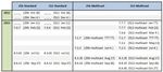 BT-New-Look-Versions-2013-Nov.jpg