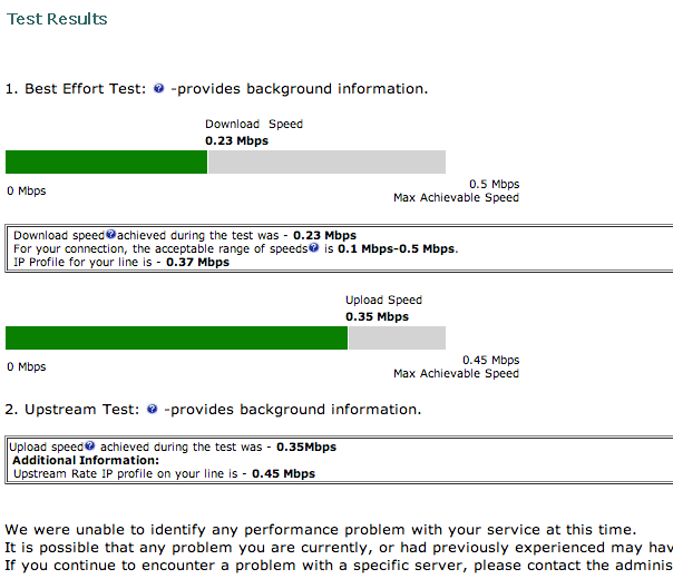 speedtestpm-15-12-13.png