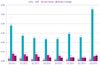 Pay-TV-complaints-December-2013.jpg