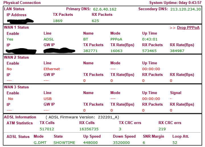 BT ADSL 2.PNG