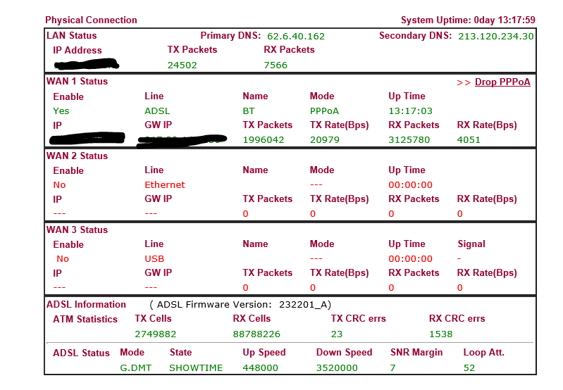 BT ADSL 4.PNG