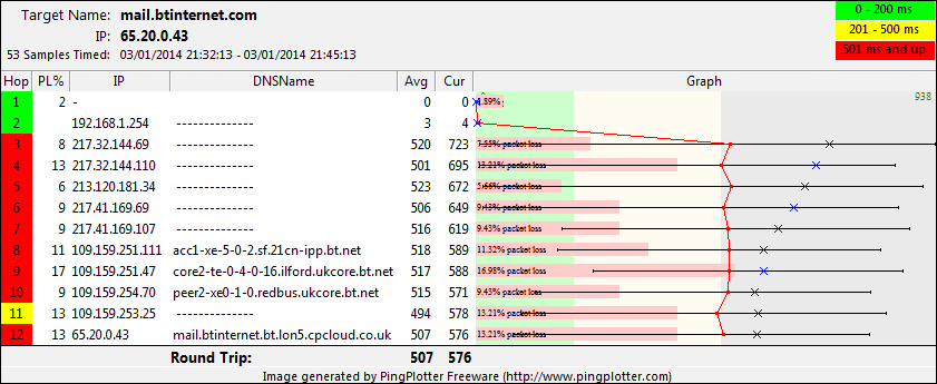 mail.btinternet.com.png